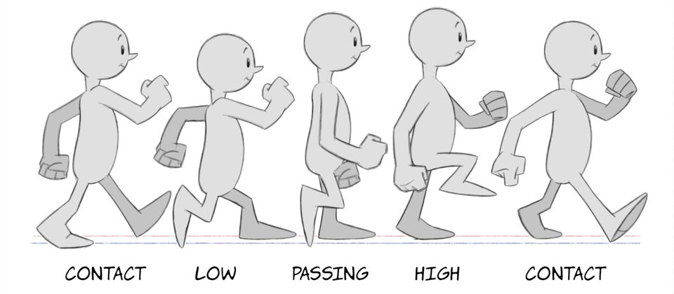 Kids 2d animation classes in metrowest boston