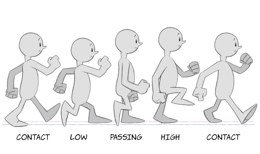 Kids 2D Animation Classes